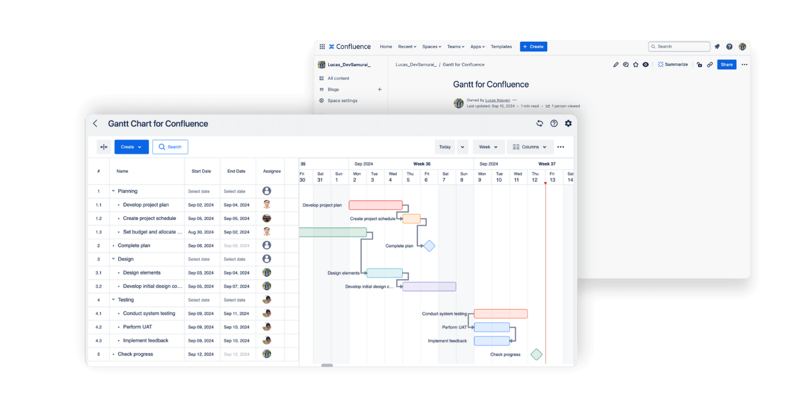 Gantt Chart In Confluence ROUTEMAP