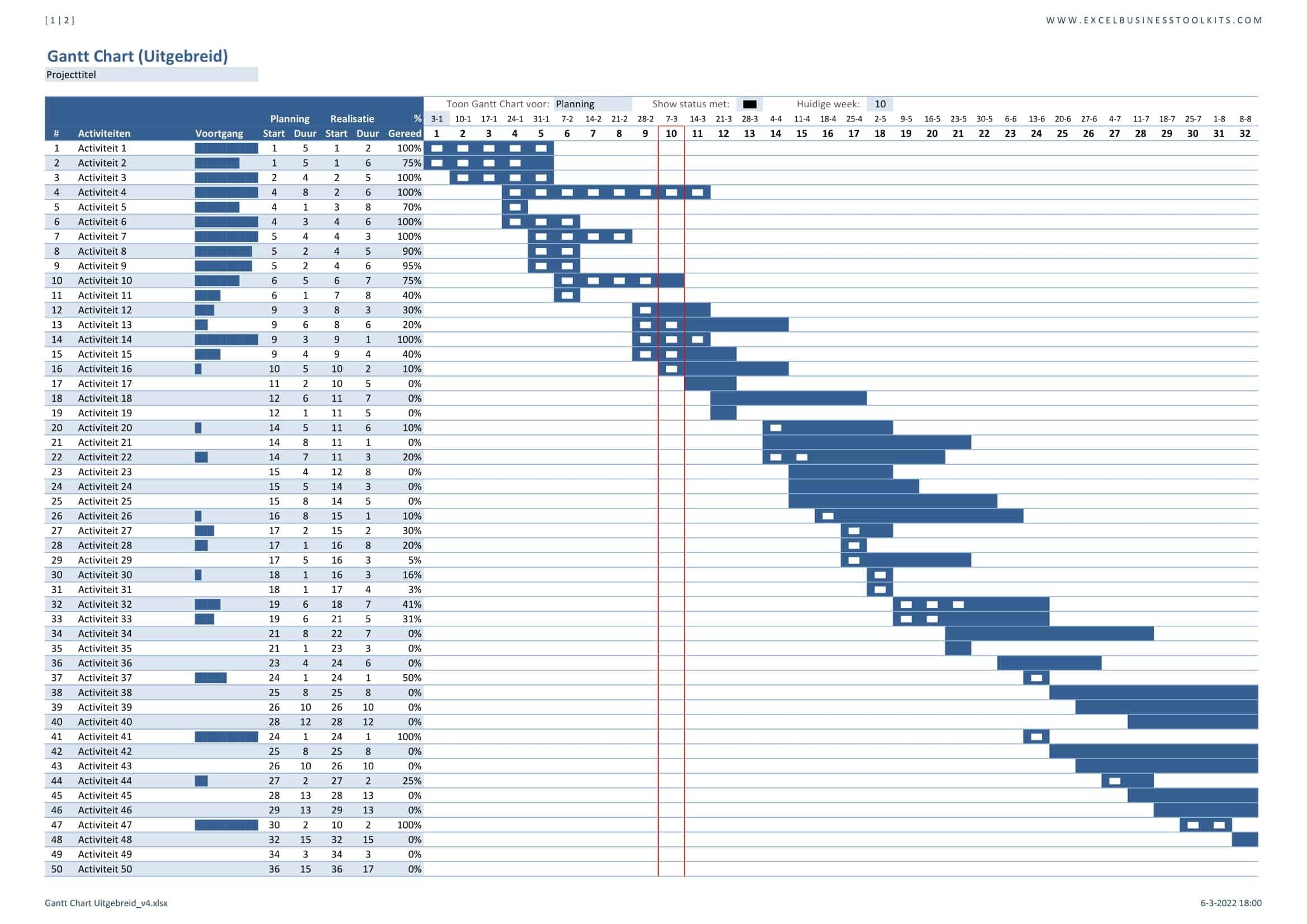 Gantt Chart In Excel Maak Een Complete Projectplanning