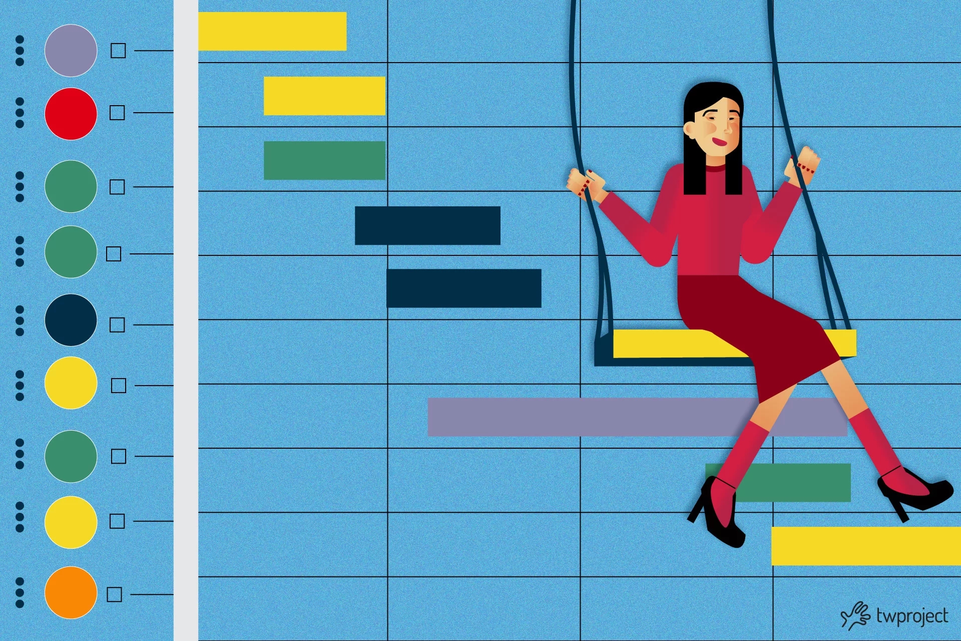 Gantt Chart Drawbacks