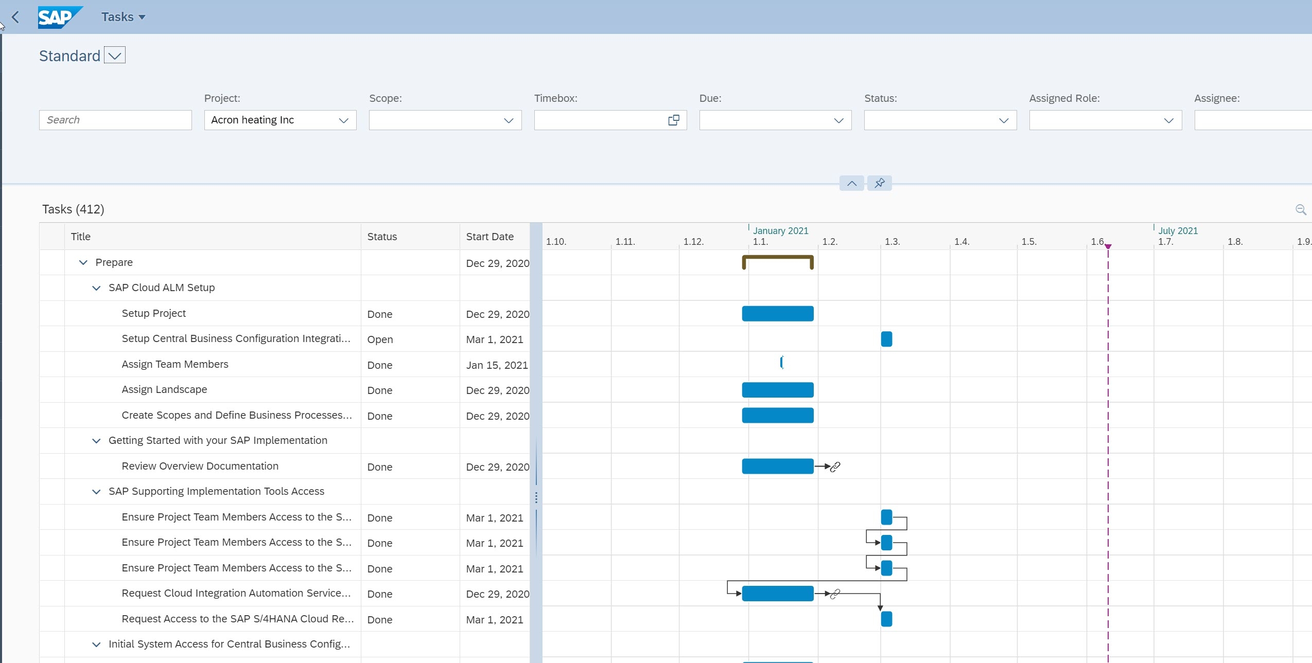 Gantt Chart In SAP Cloud ALM SAP Community
