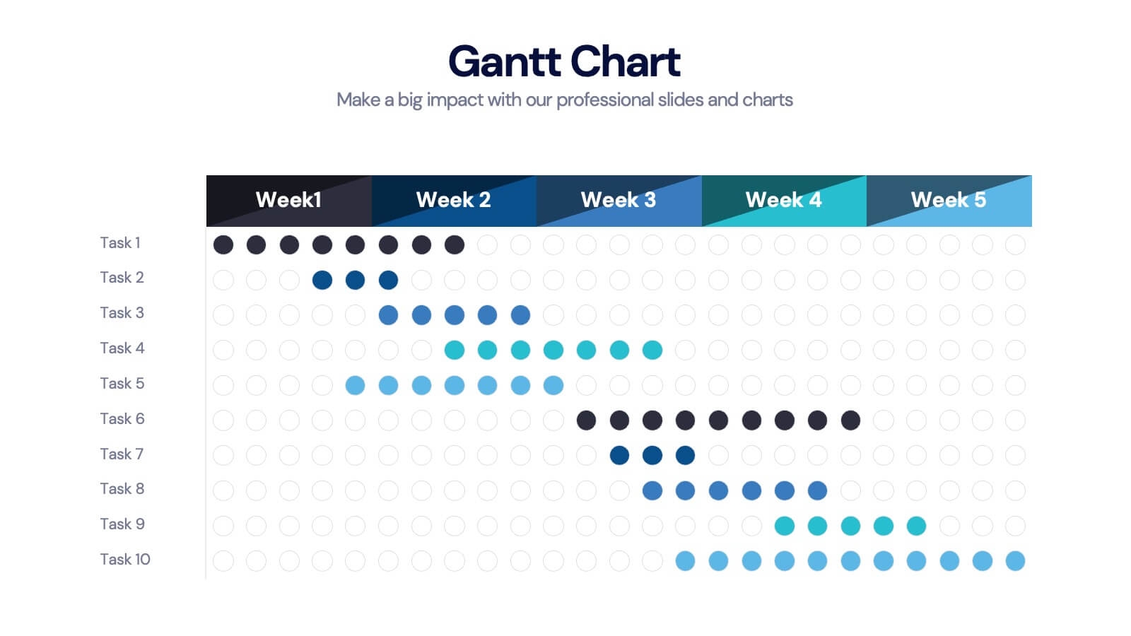 Gantt Chart Infographic Presentation Template