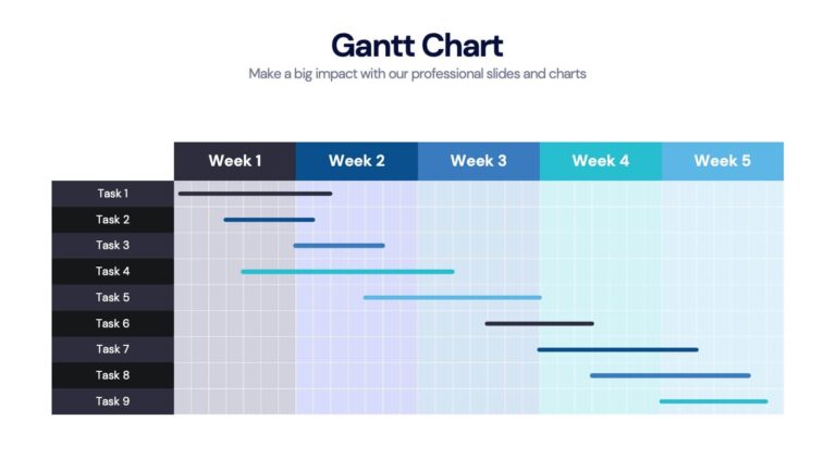 Gantt Chart Infographic Presentation Template