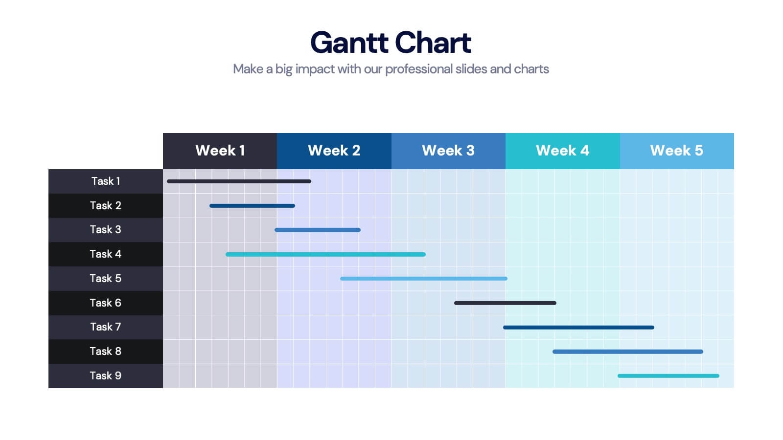 Gantt Chart Infographic Presentation Template