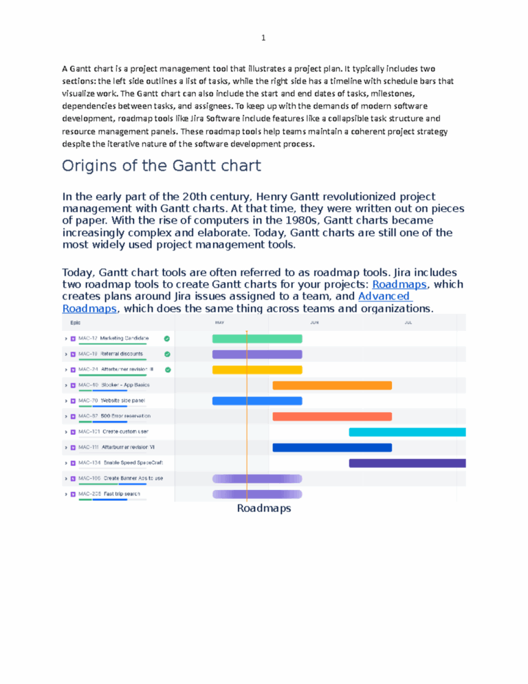 Gantt Chart Is A Project Management Tool That Illustrates A Project Plan It Typically Includes Two Studocu