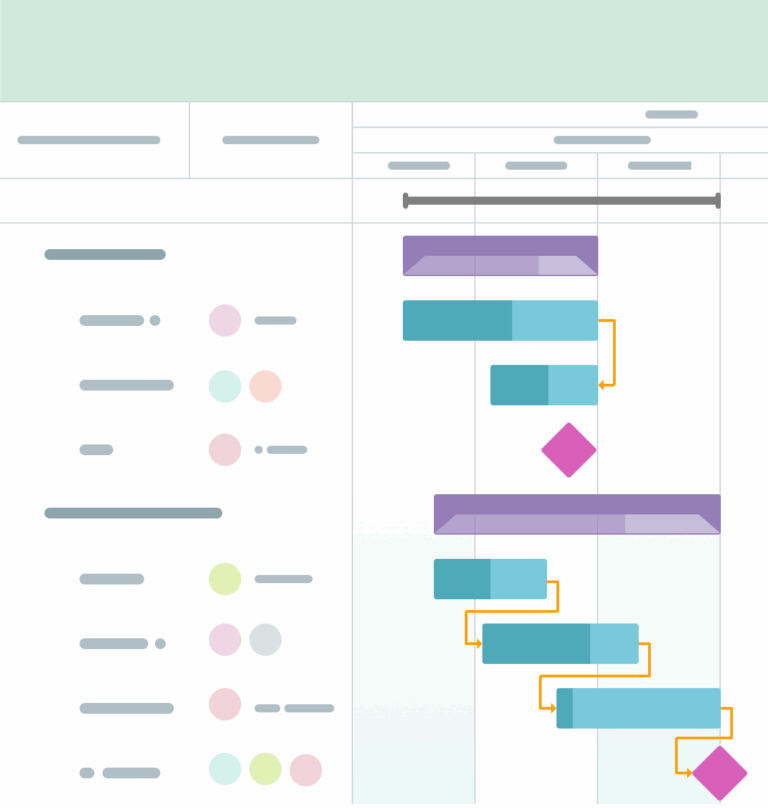 Gantt Chart Learning Plan Template For Education Sector