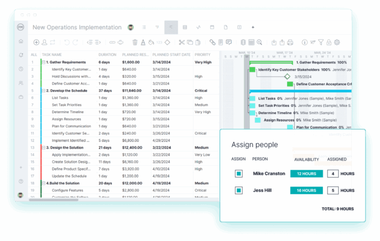Gantt Chart Maker Create A Gantt Chart Online ProjectManager