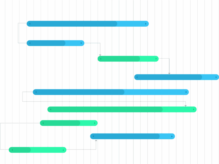 Gantt Chart Maker Create Gantt Charts Online Zoho Projects