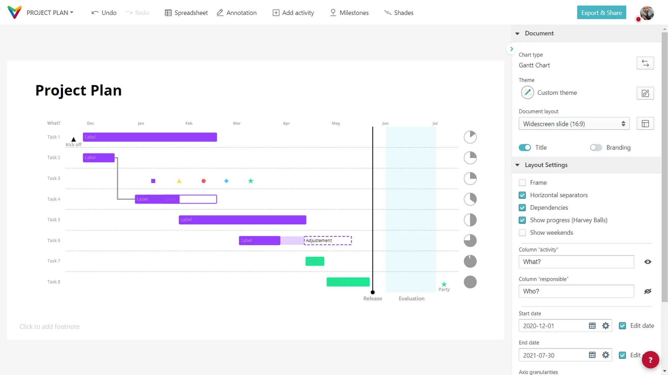 Quick Gantt Chart Website