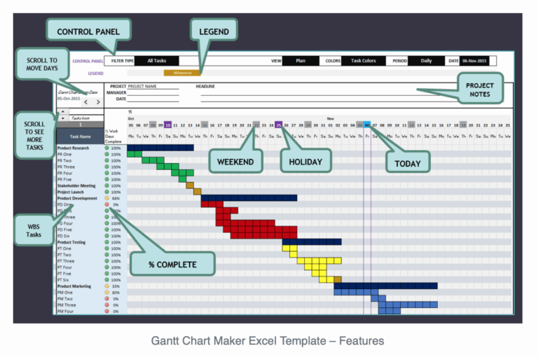 Gantt Chart Maker Excel Template Eloquens