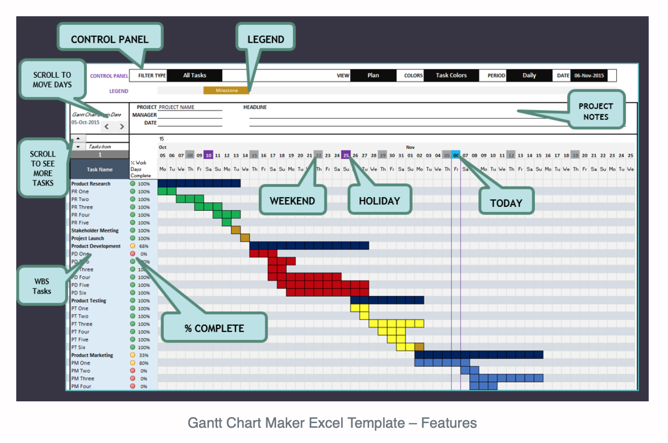 Gantt Chart Maker Excel Template Eloquens