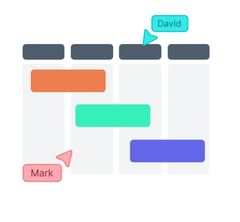 Gantt Chart Maker Gantt Chart Online Gantt Chart Generator Creately