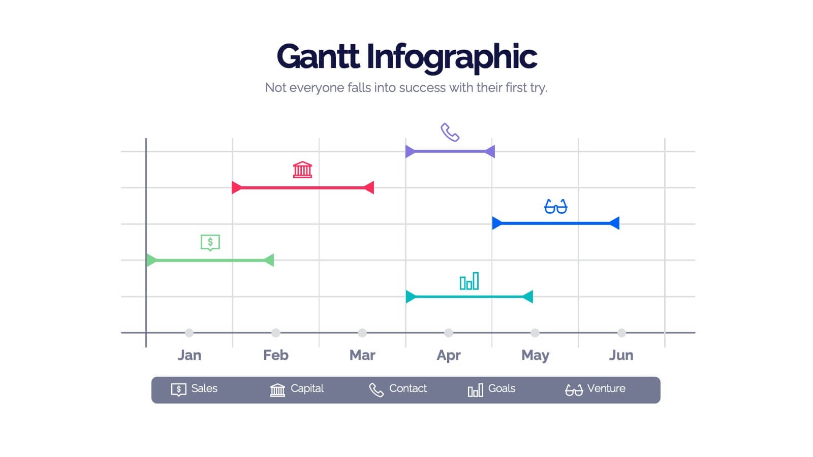 Gantt Chart Management Infographic Powerpoint Template And Google Slides Theme