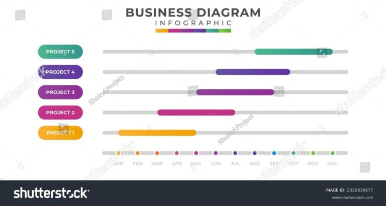 Gantt Chart Modern Timeline Diagram Calendar Stock Vector Royalty Free 2320836677 Shutterstock