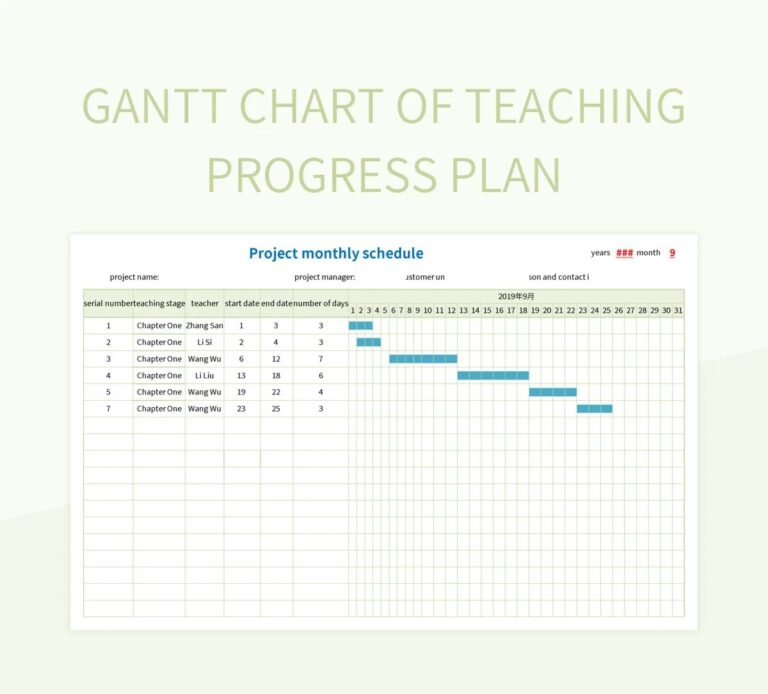 Gantt Chart Of Teaching Progress Plan Excel Template And Google Sheets File For Free Download Slidesdocs