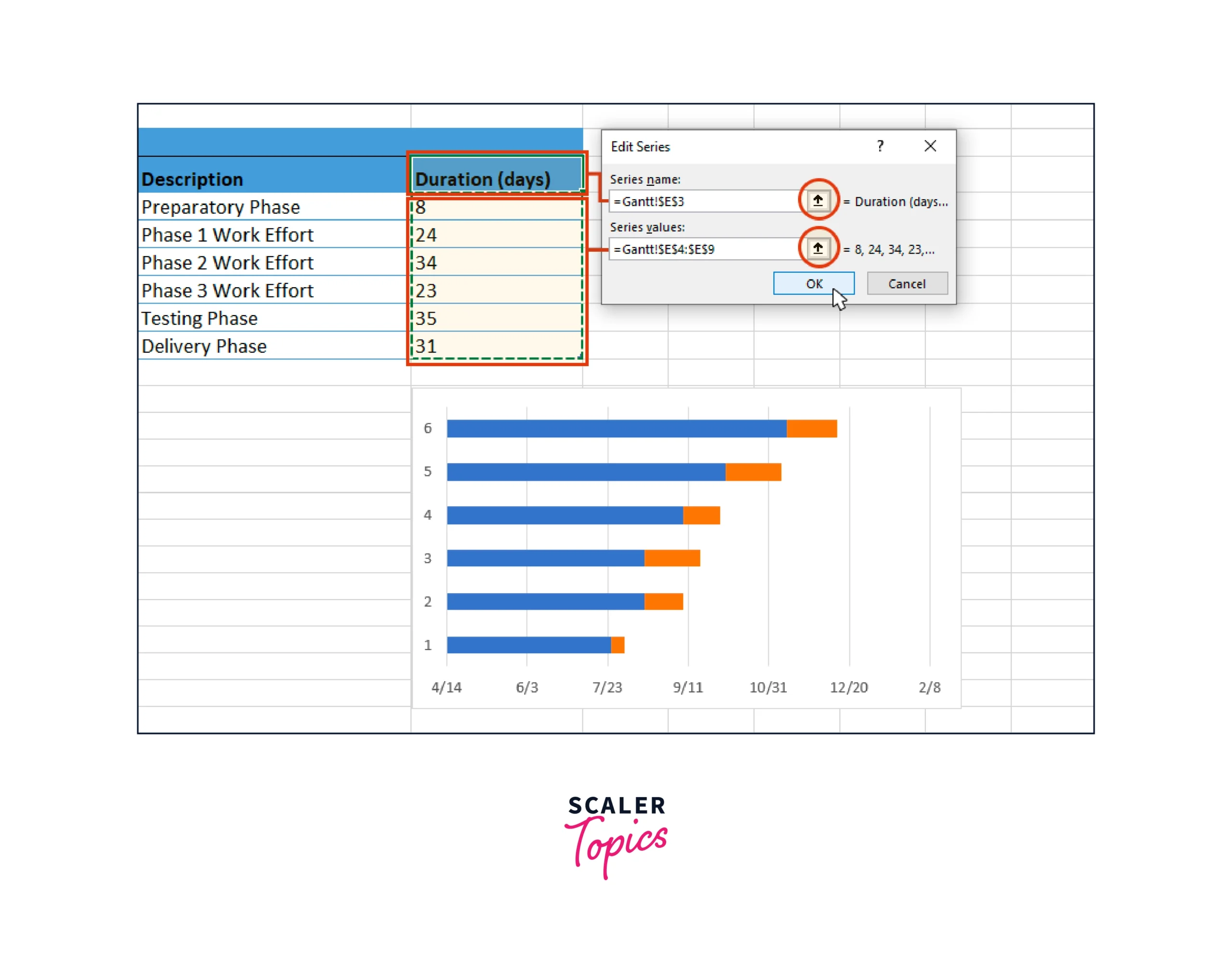 Gantt Chart From Table Gantt Chart From Table