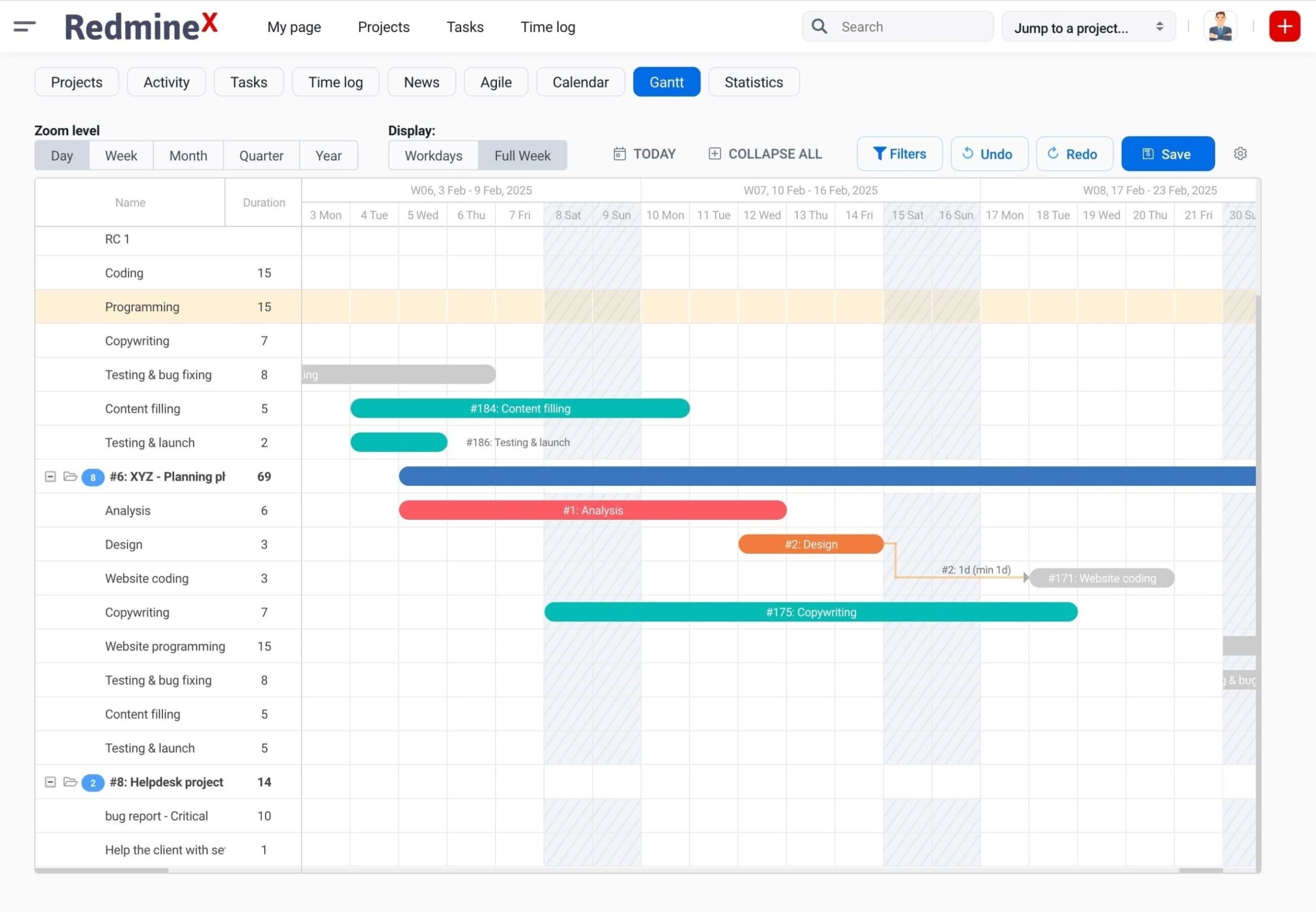 Gantt Chart Plugin By RedmineX