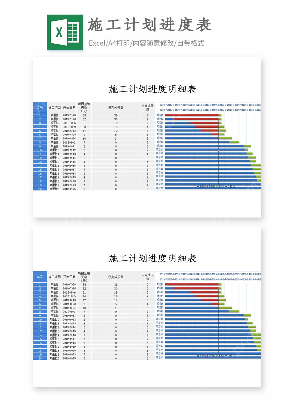 Gantt Chart Medical Device Gantt Chart Medical Device