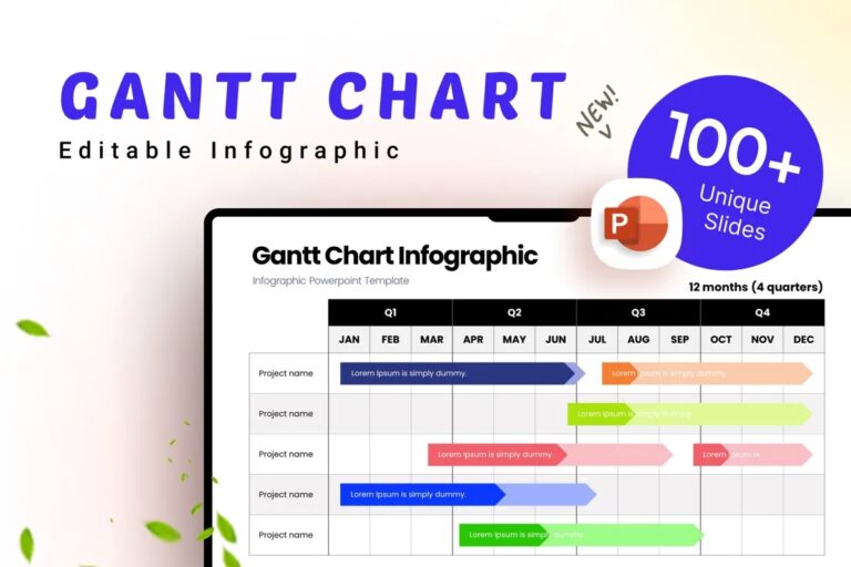 Gantt Chart PowerPoint Templates And Google Slides Themes Backgrounds For Presentations PoweredTemplate