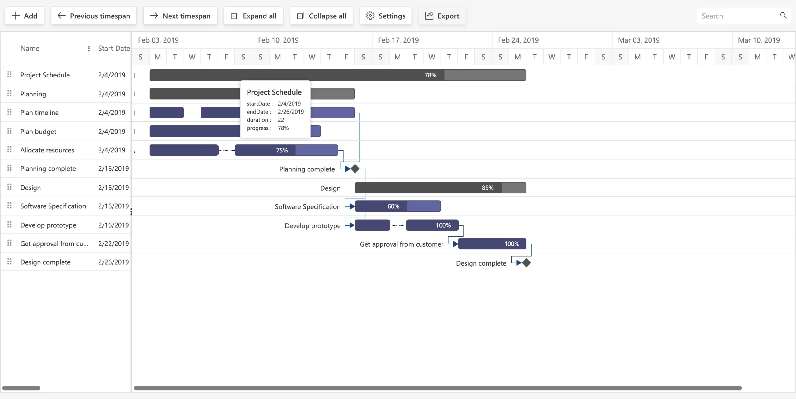 Gantt Chart Pro Visualize Project Schedules On Microsoft Teams