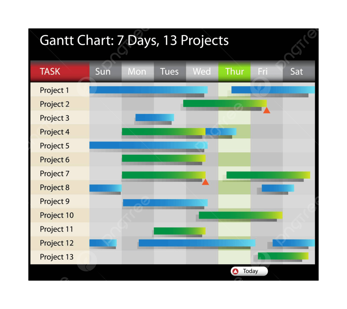 Gantt Chart Illustrator Template Gantt Chart Illustrator Template