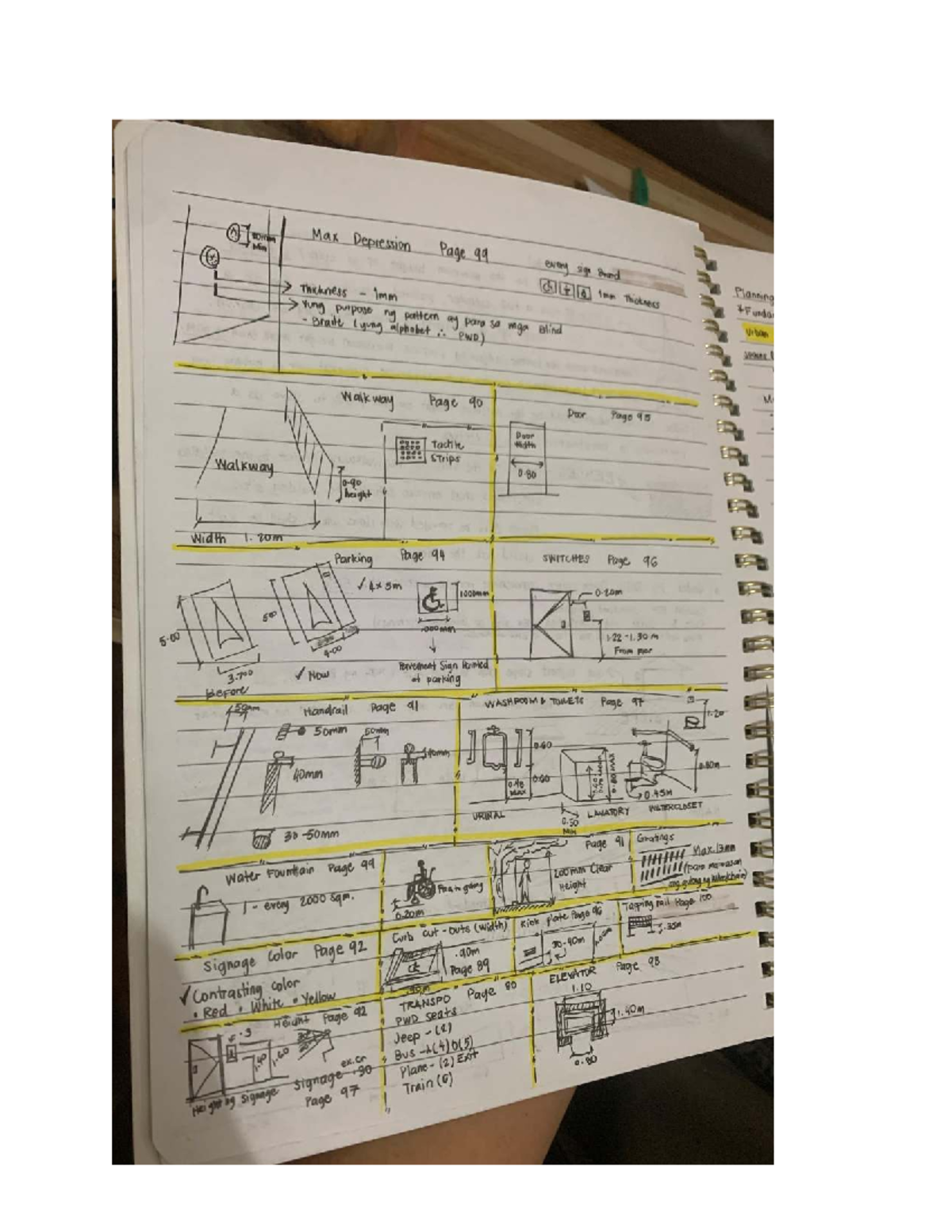 Gantt Chart For 2 Storey Building