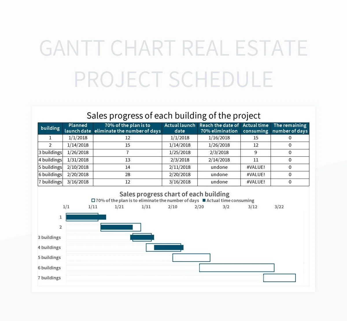 Gantt Chart Real Estate Project Schedule Excel Template And Google Sheets File For Free Download Slidesdocs
