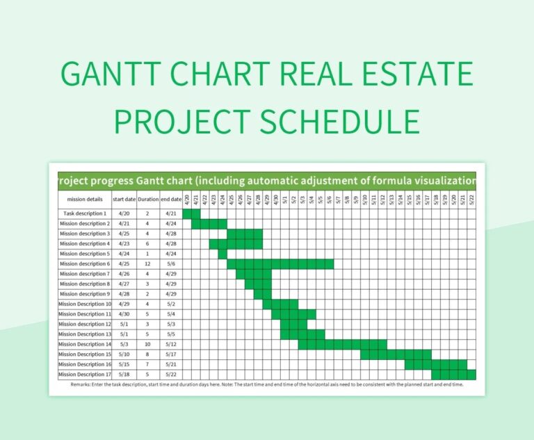 Gantt Chart Real Estate Project Schedule Excel Template And Google Sheets File For Free Download Slidesdocs
