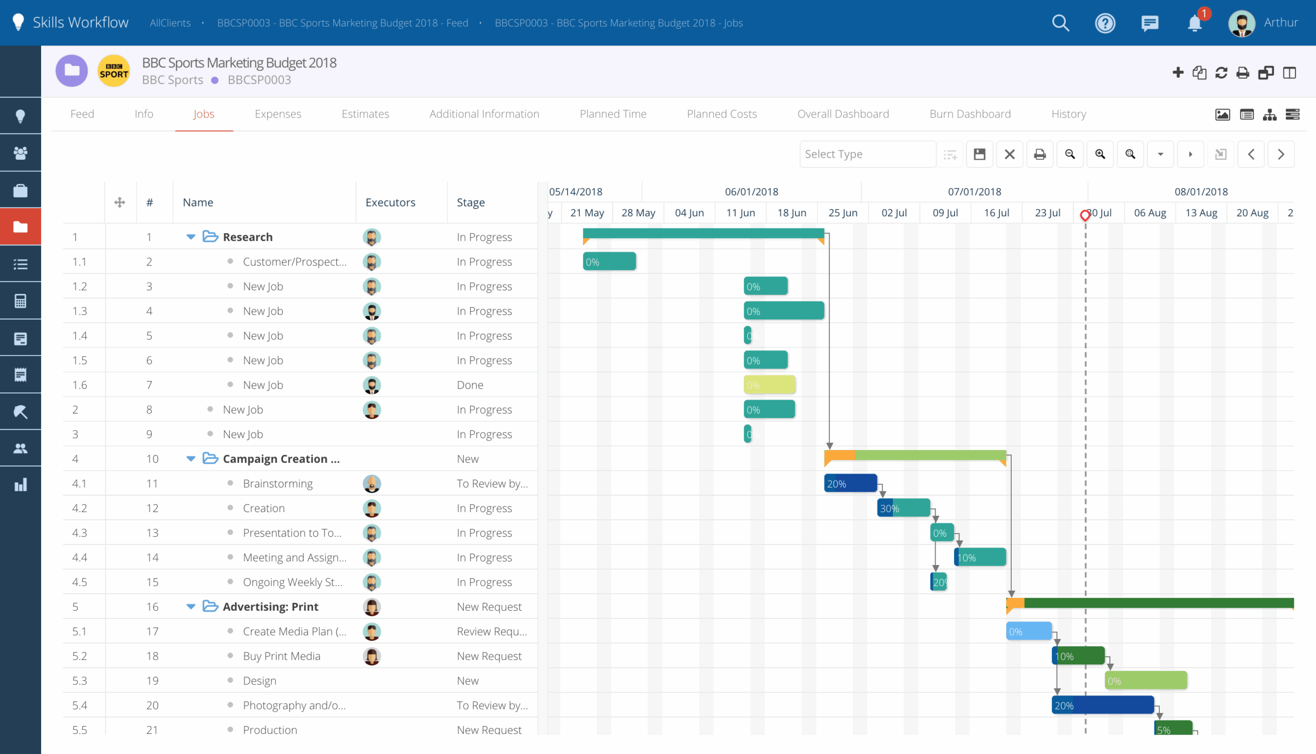 Gantt Chart Skills Workflow s Documentation