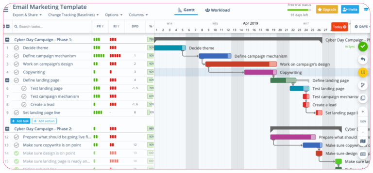 Gantt Chart Software 5 Best Project Planning Tools