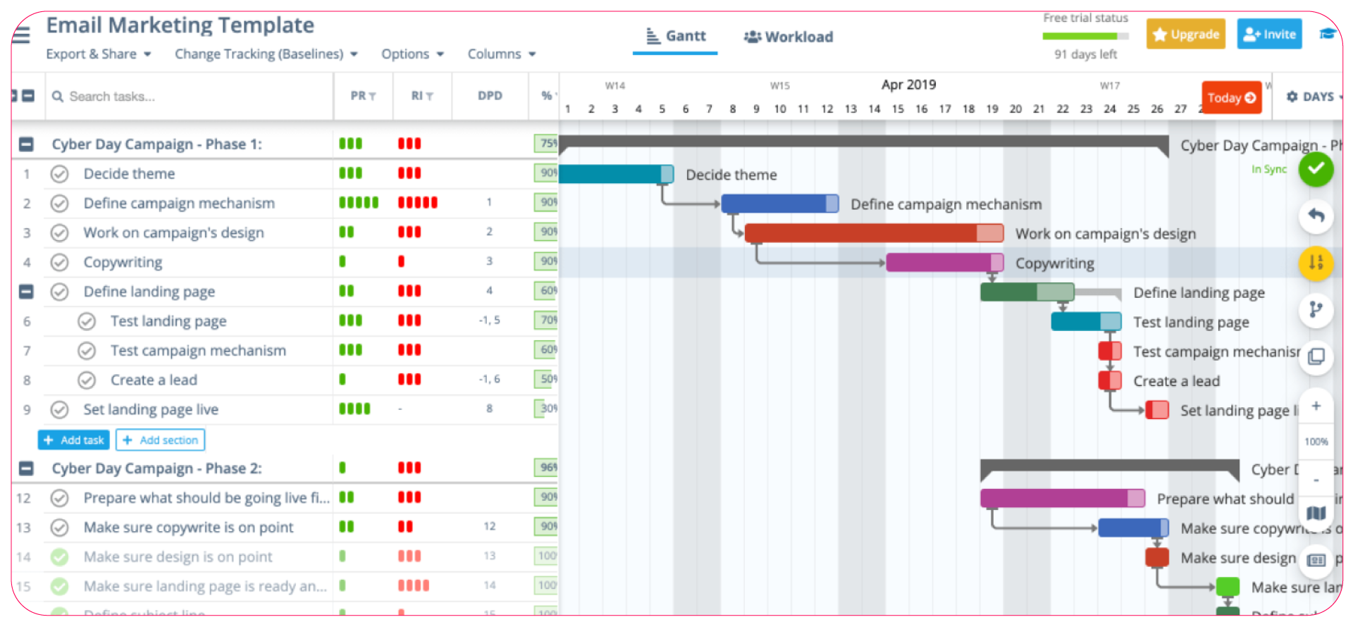 Gantt Chart Software 5 Best Project Planning Tools