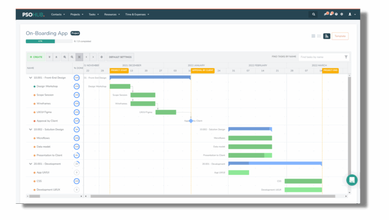 Gantt Chart Software PSOhub