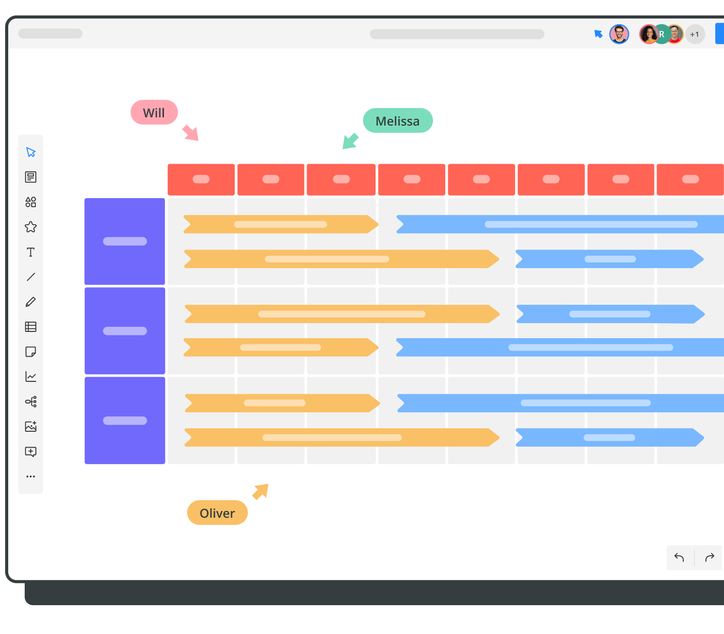Gantt Chart In R Gantt Chart In R
