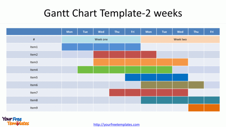 Gantt Chart Template 4 Free PowerPoint Template