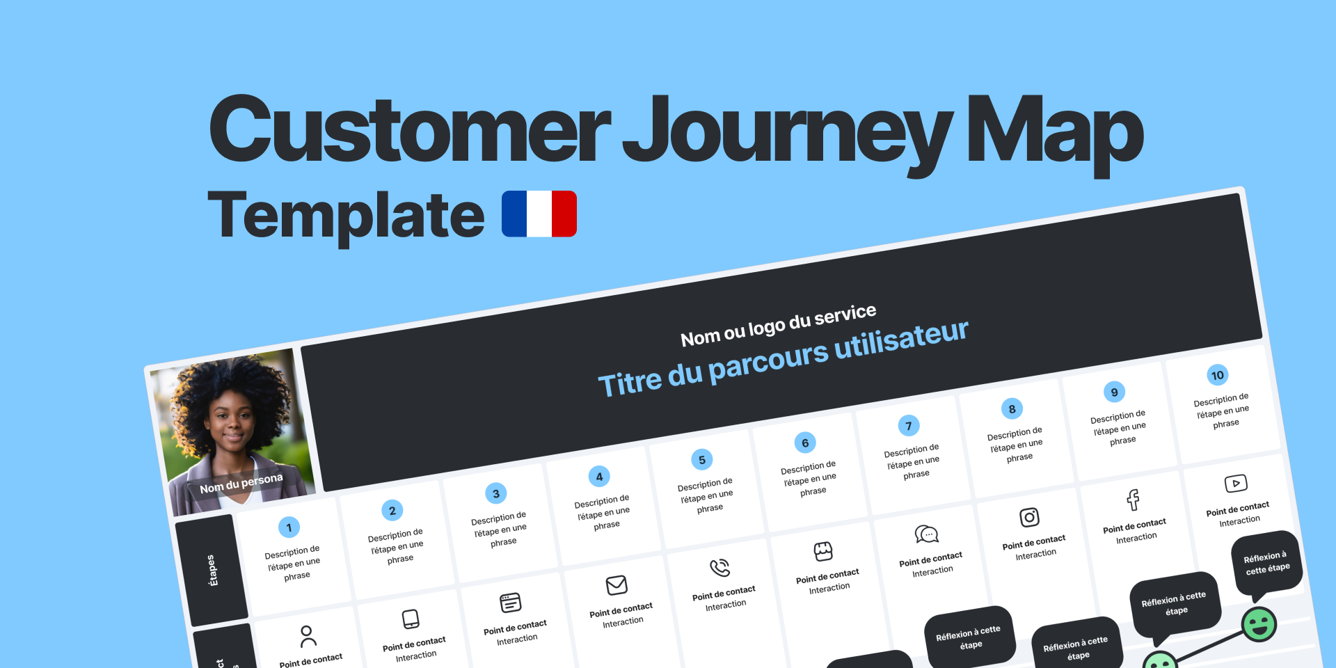 Gantt Chart Template Figma Gantt Chart Template Figma