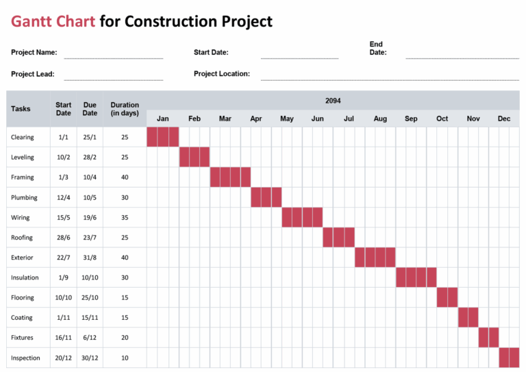 Gantt Chart Template For Construction Project Google Slides PowerPoint Highfile