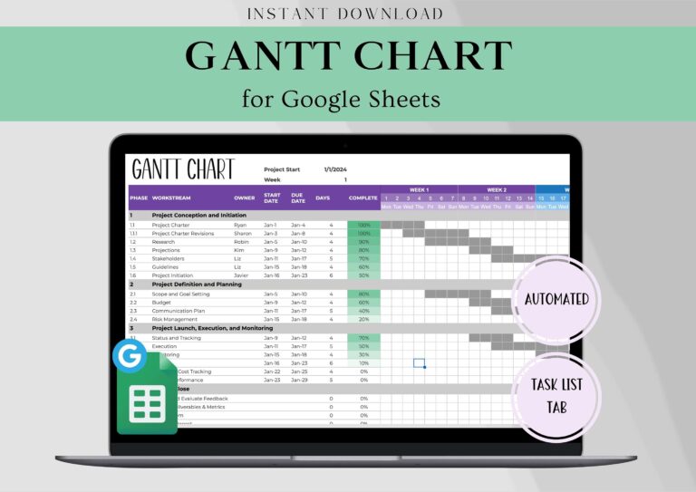 Gantt Chart Template Google Sheets Project Management Tool Task Tracker Project Tracker Business Tracker Etsy