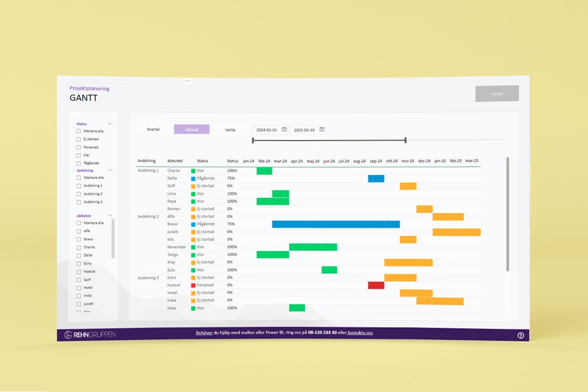 Gantt Chart Template In Power BI