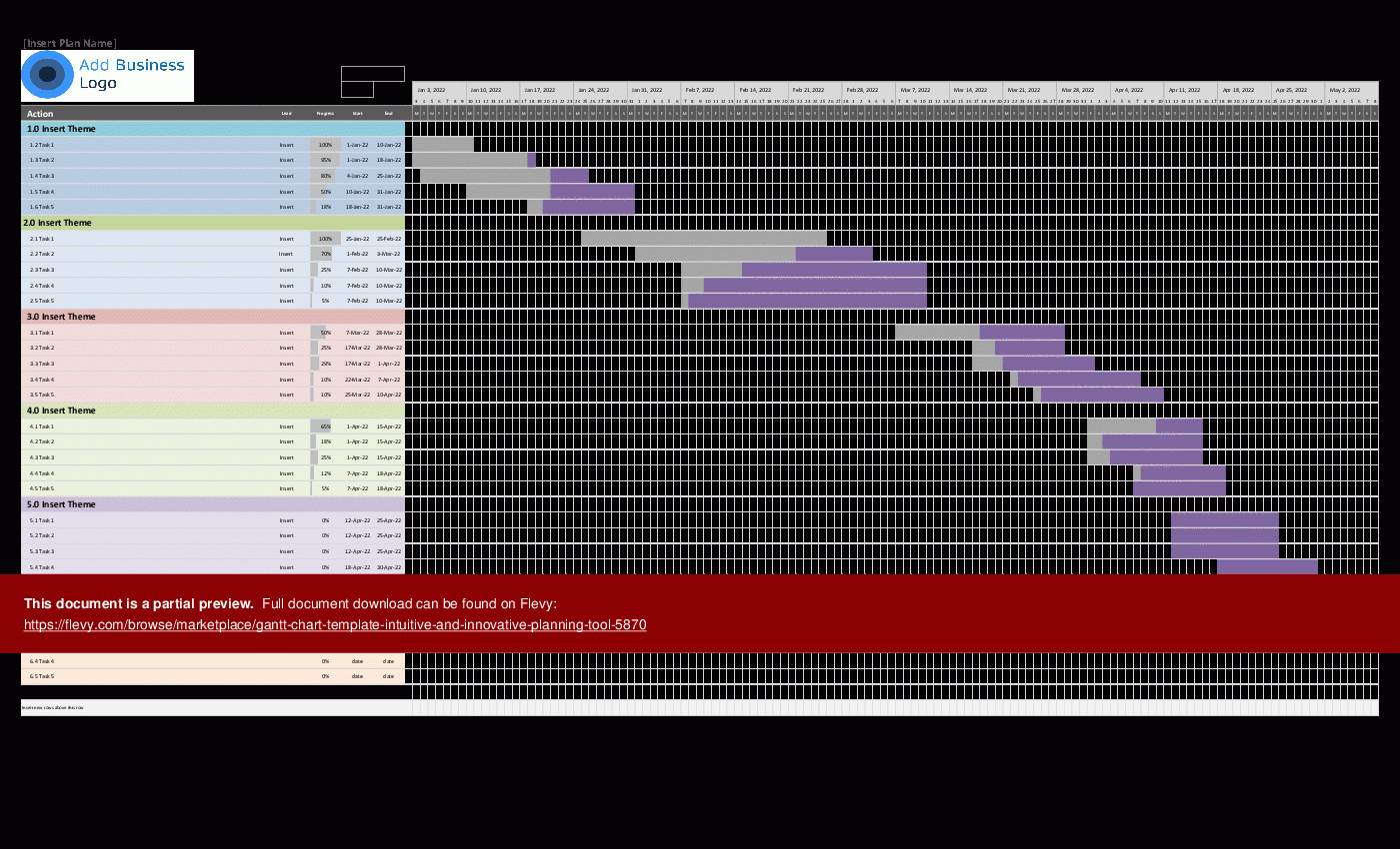 Gantt Chart Phd Template Gantt Chart Phd Template
