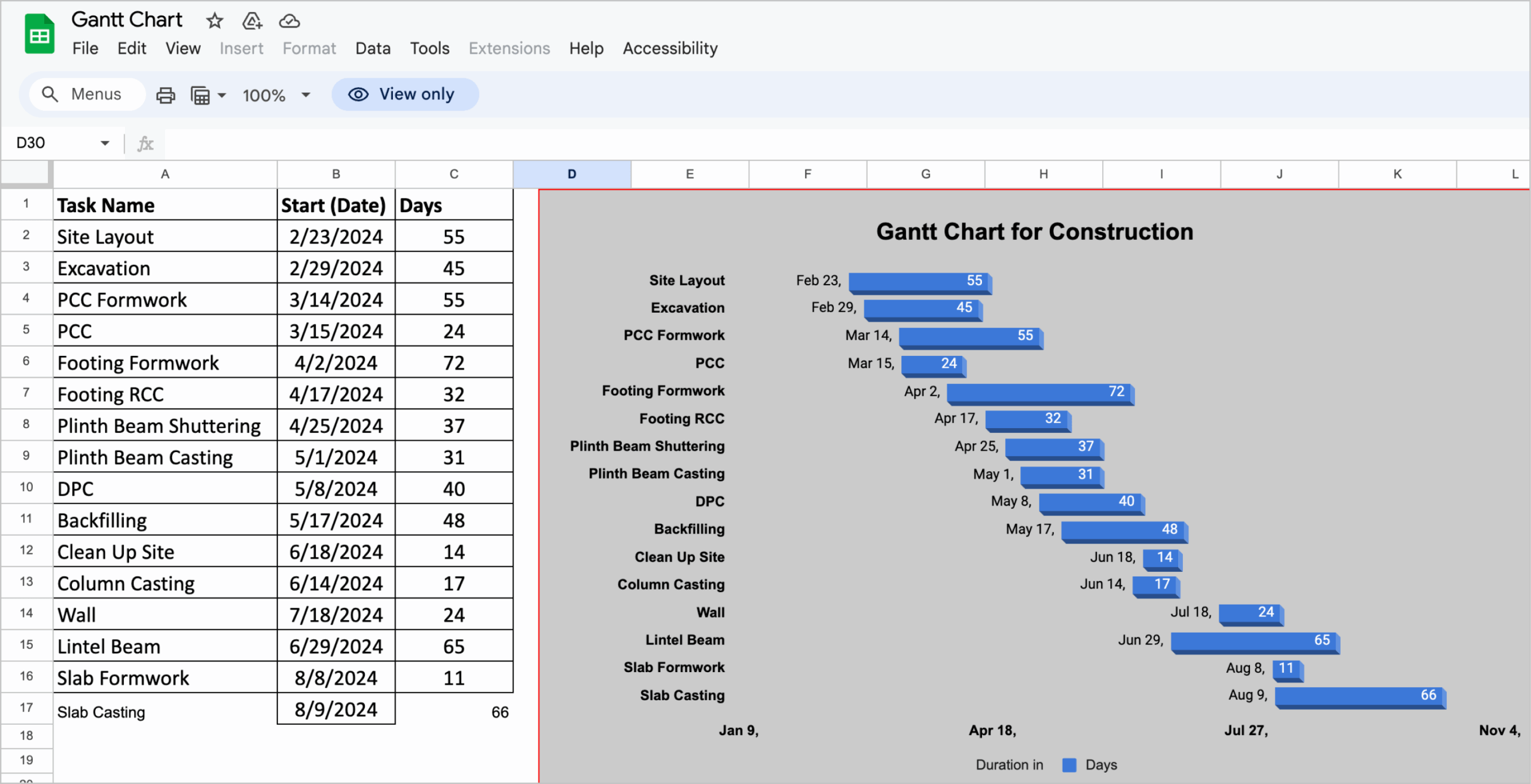 Gantt Chart Template Powerplay