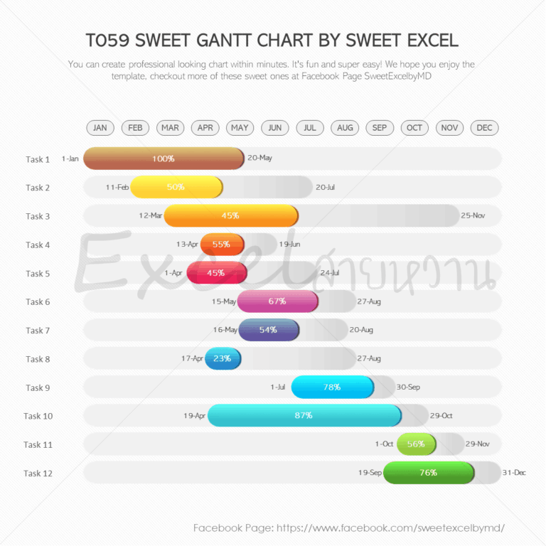 Gantt Chart Template Sweet Excel