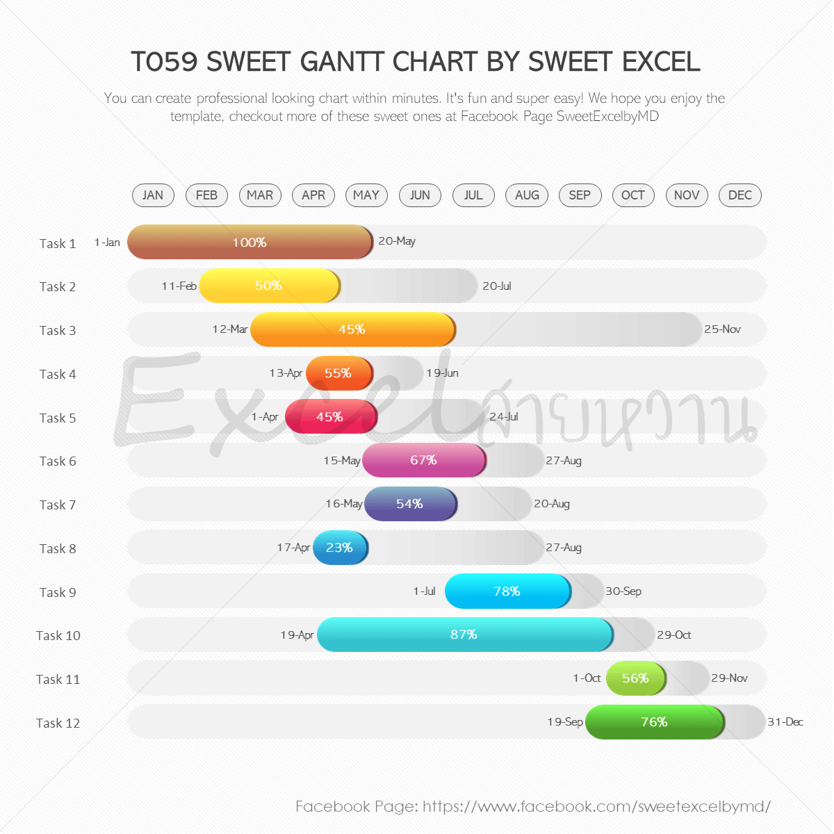 Gantt Chart Template Sweet Excel