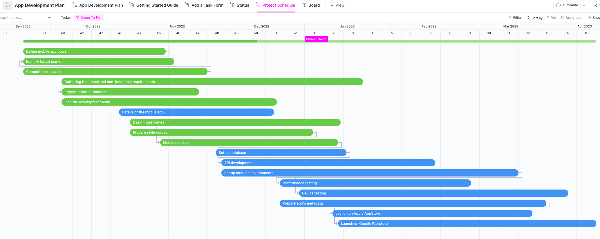 Gantt Chart Application