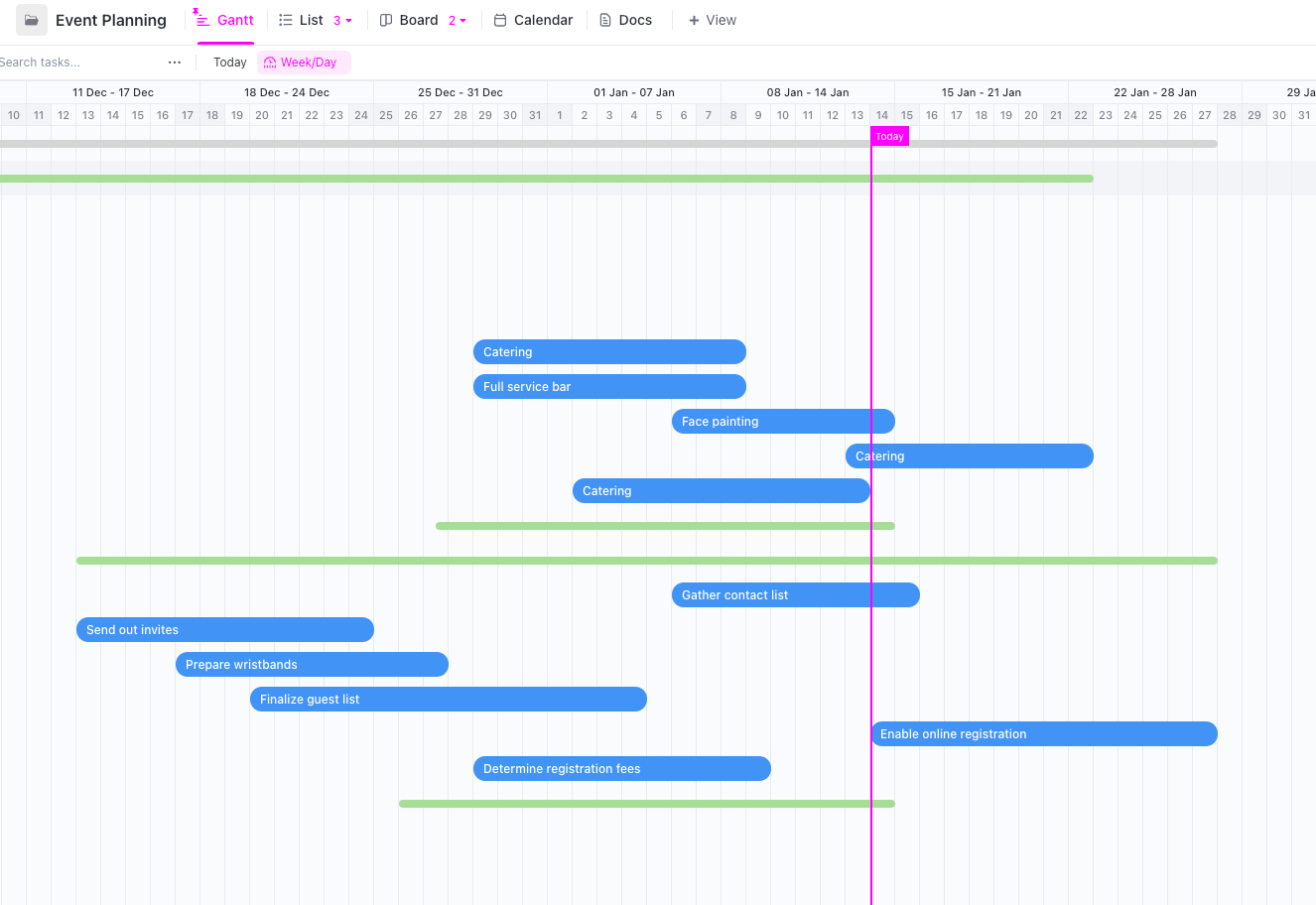 Gantt Chart For Fundraising Event