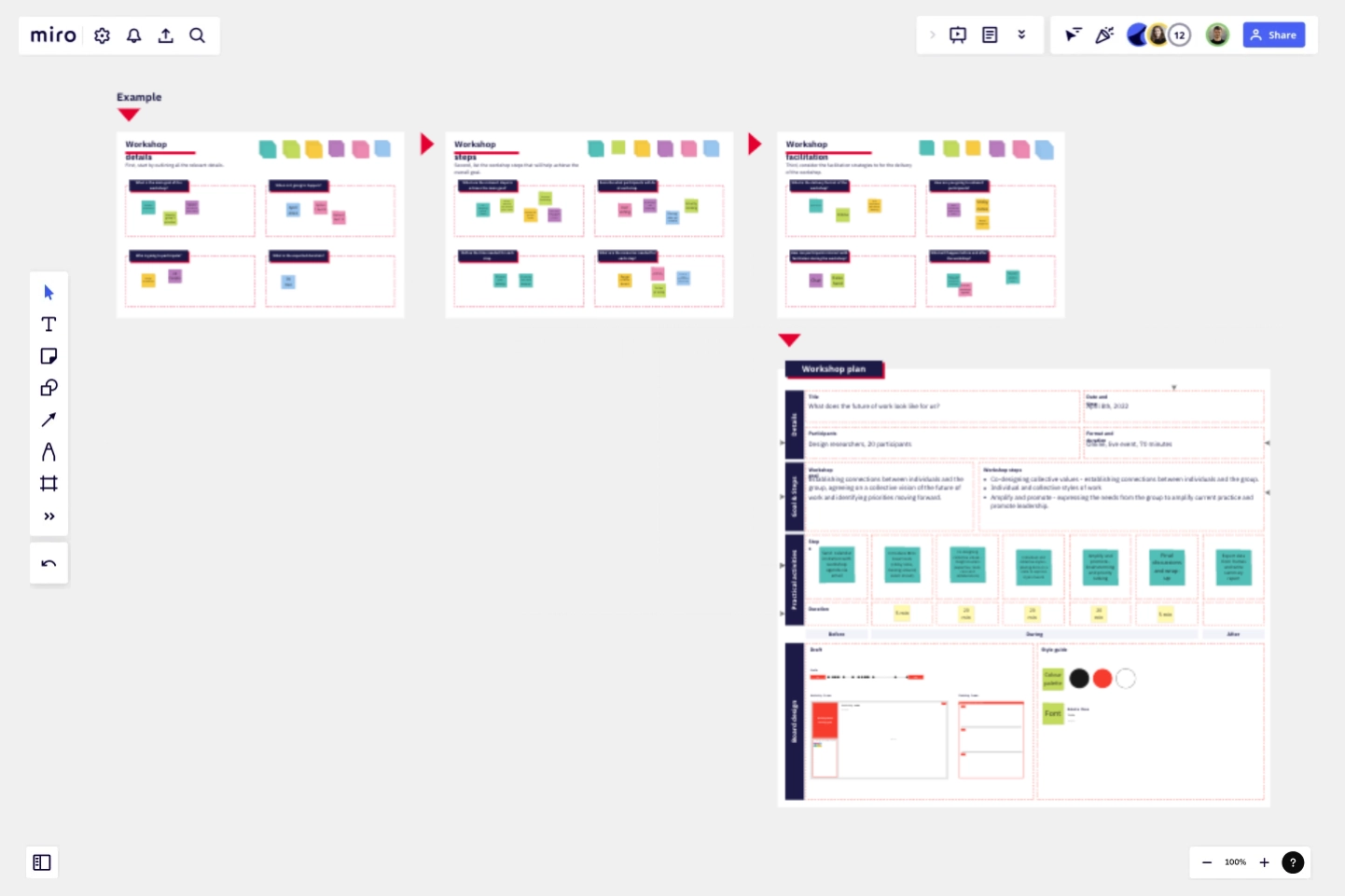 Gantt Chart Templates For Project Management Success Miro