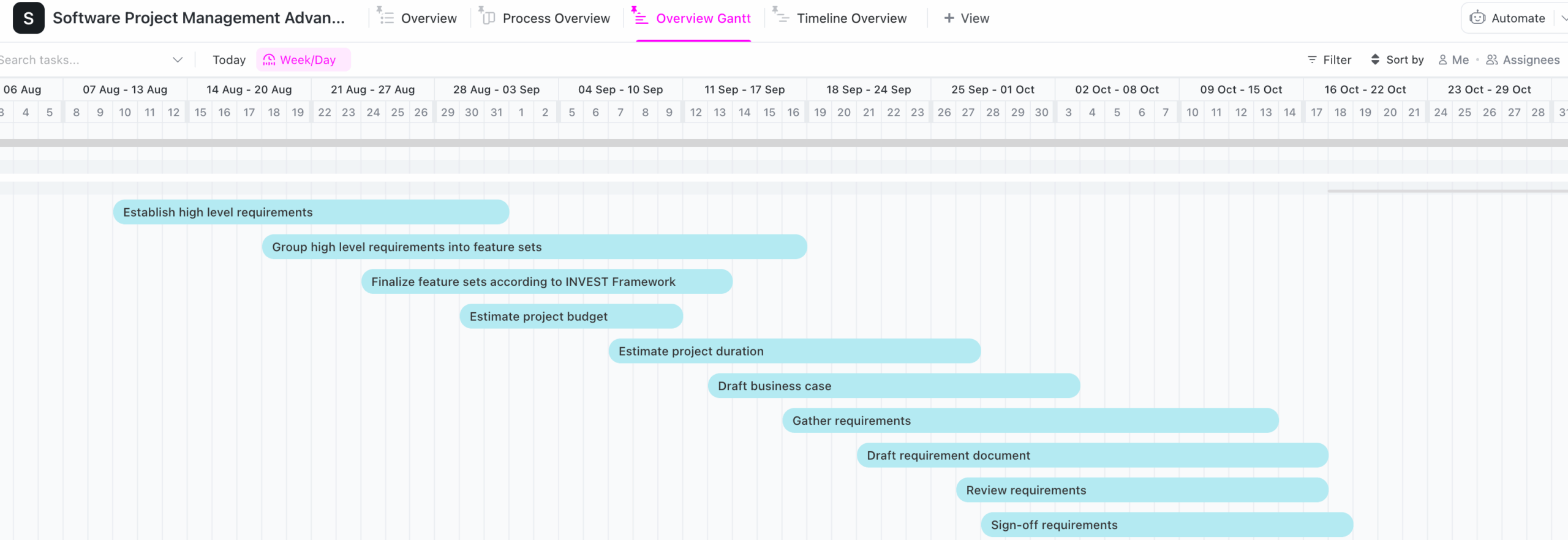 Gantt Chart Templates For Software Developers U0026 Engineers