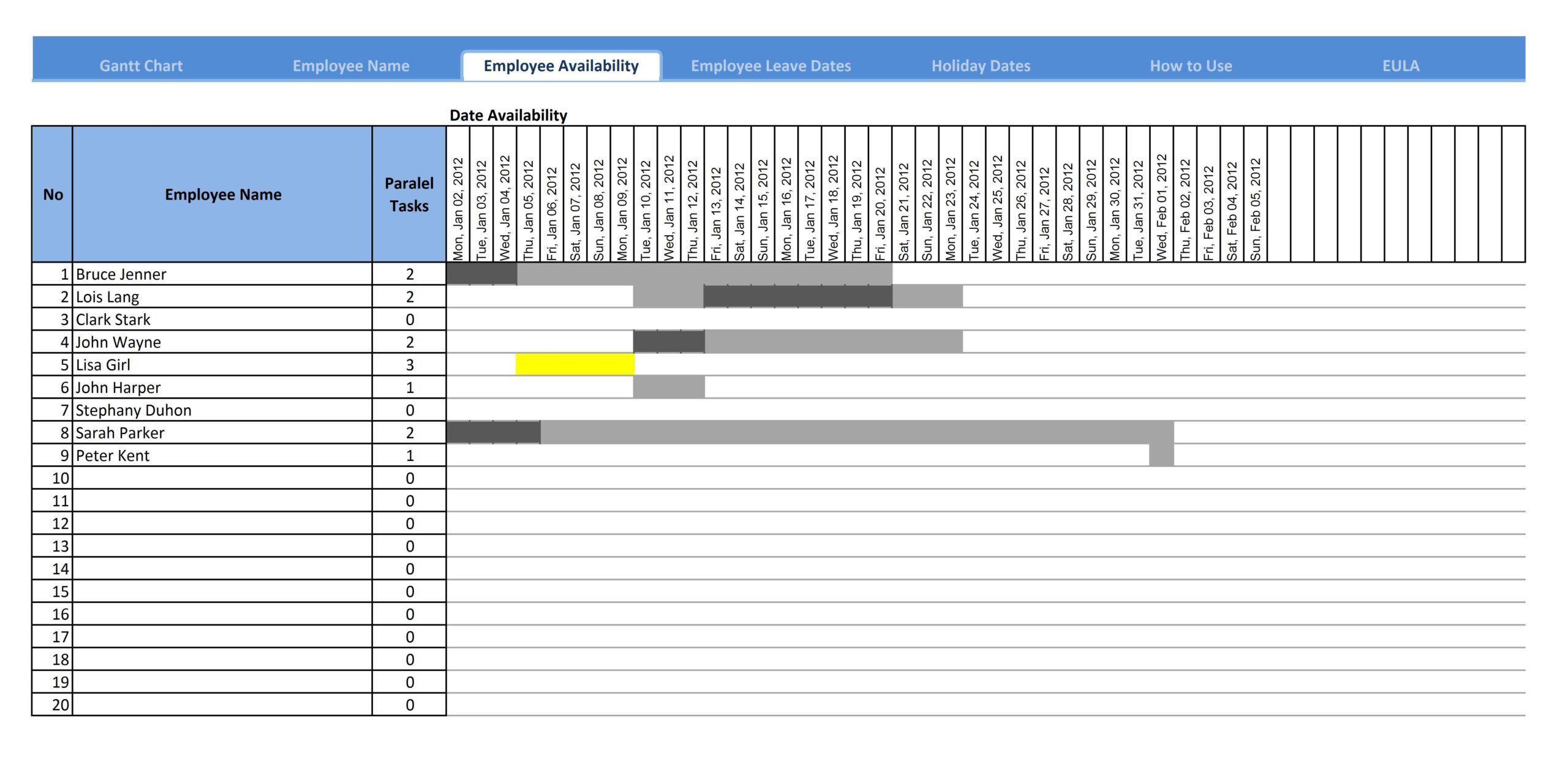 Gantt Chart Templates The Spreadsheet Page