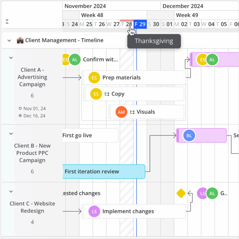 Gantt Chart Tool For Simplified Project Management