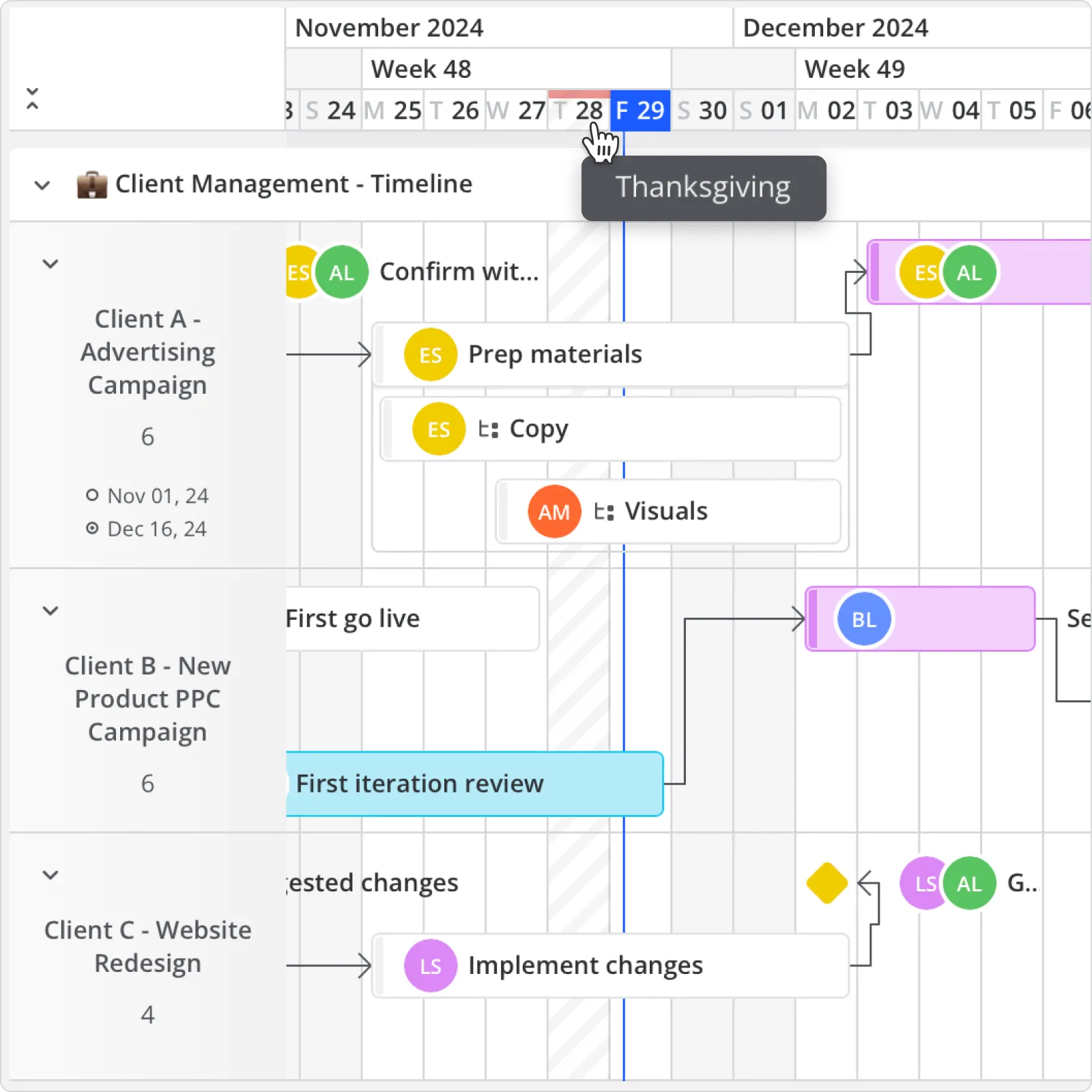 Gantt Chart Tool For Simplified Project Management
