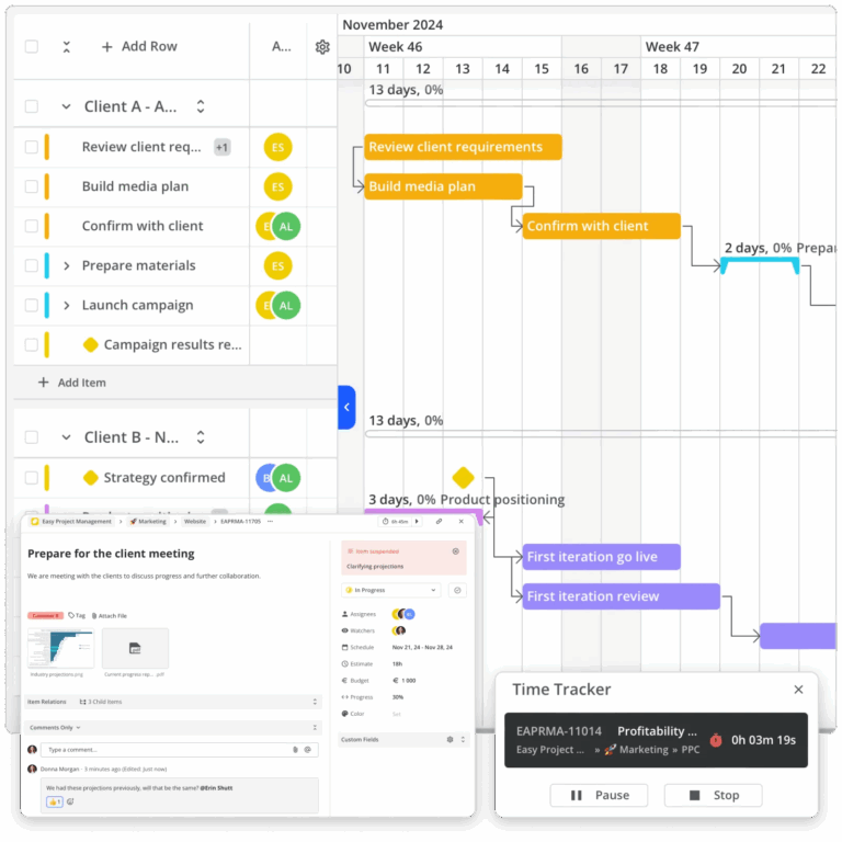 Gantt Chart Tool For Simplified Project Management