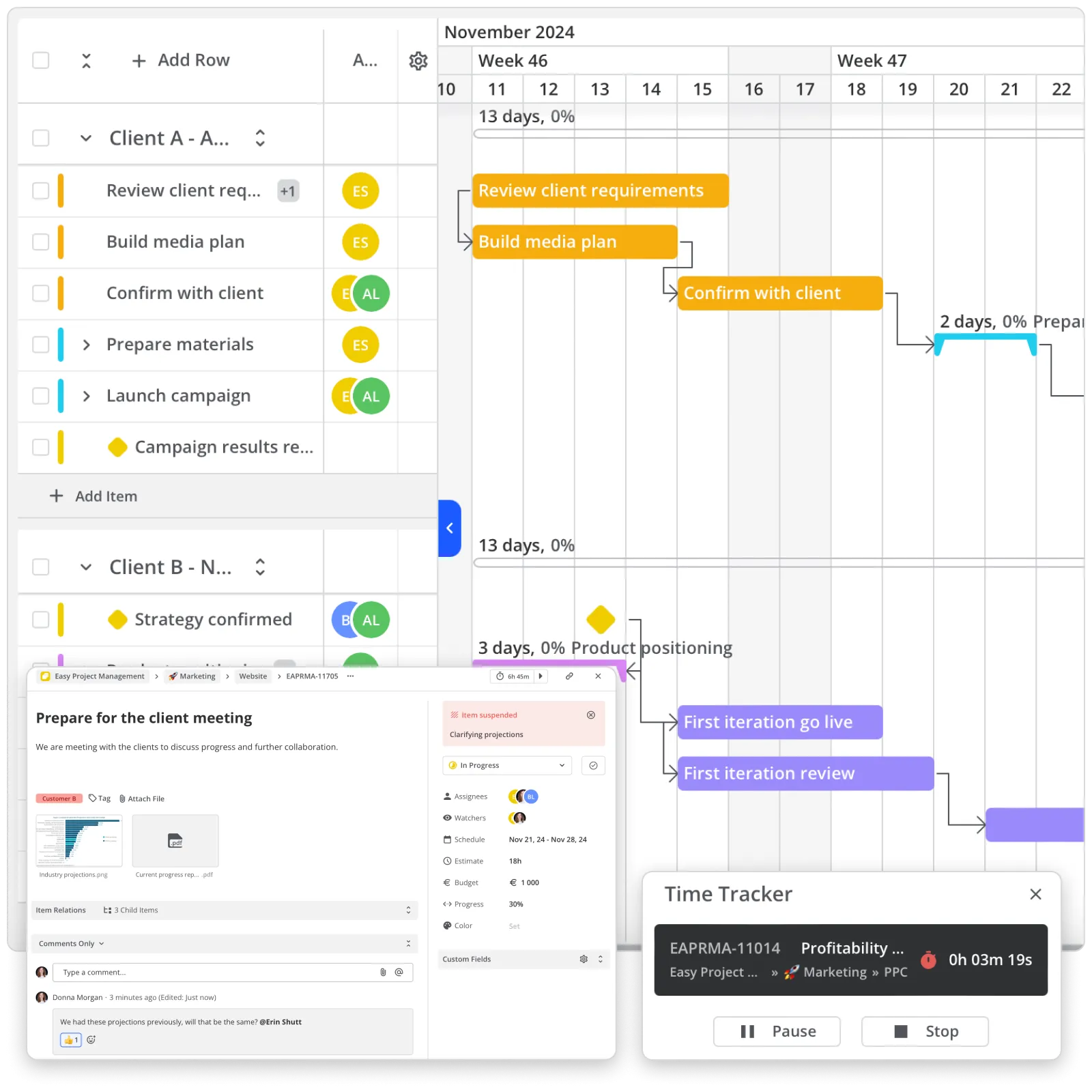 Gantt Chart Tool For Simplified Project Management